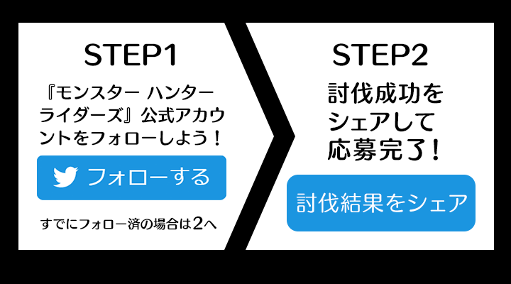 STEP1＞STEP2