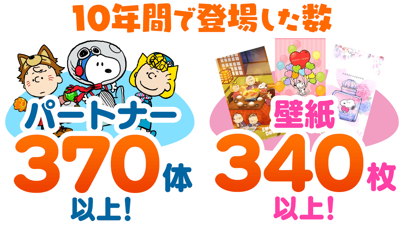 10年間で登場した数