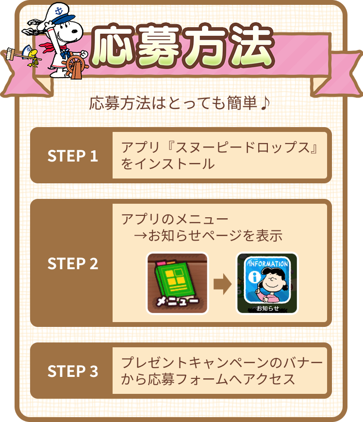 応募方法